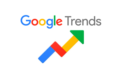 Qué es Google Trends y cómo podemos sacarle partido